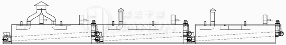 脫水蔬菜干燥機(jī)工藝流程