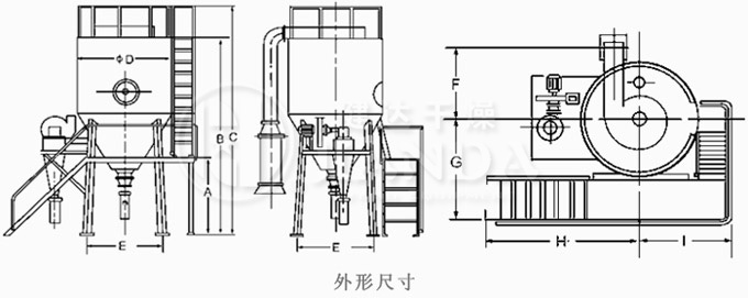 LPG系列高速離心噴霧干燥機(jī)工業(yè)流程圖