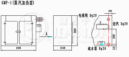 藥用GMP烘箱安裝示意圖